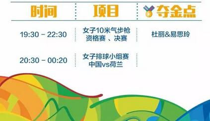 2016里約奧運(yùn)中國軍團(tuán)沖金時刻表，這個必須收藏！