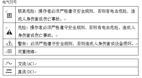 高壓無線核相儀電氣符號