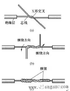 電線接頭接法圖解
