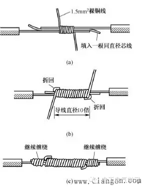 電線接頭接法圖解