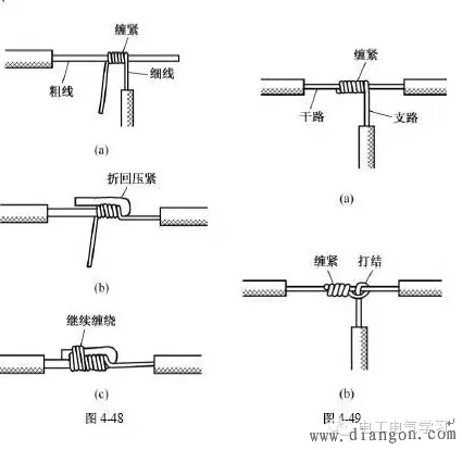 電線接頭接法圖解