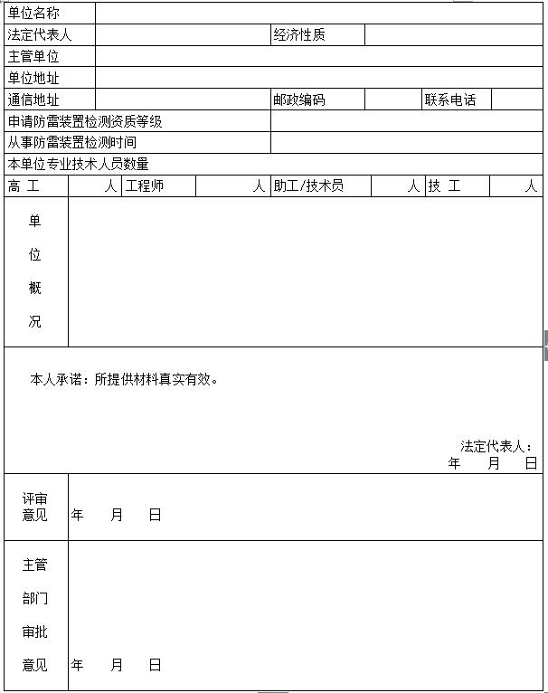 防雷裝置檢測(cè)資質(zhì)管理辦法-晟皋電氣