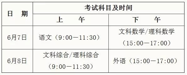 2018高考加油|未來的你，一定會感謝現(xiàn)在的你！