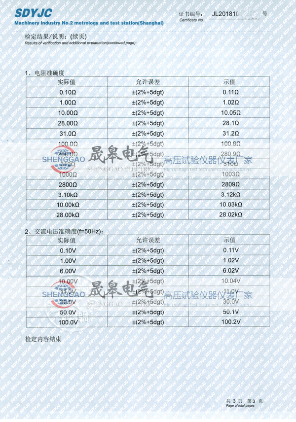 晟皋SG3001土壤電阻率測(cè)試儀檢定證書(shū)
