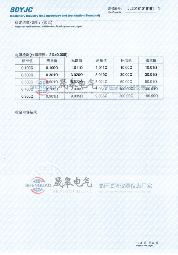 晟皋SGDW-5A大地網(wǎng)接地電阻測試儀檢定證書