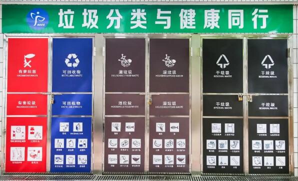 上?！皣?yán)垃圾分類”來(lái)了!你是什么垃圾？