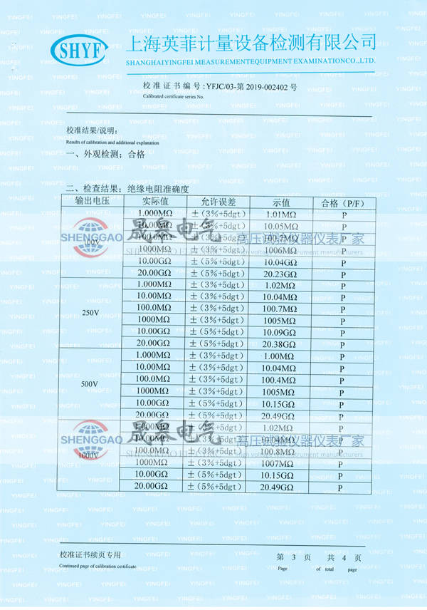 晟皋SG3025絕緣電阻測(cè)試儀校準(zhǔn)證書
